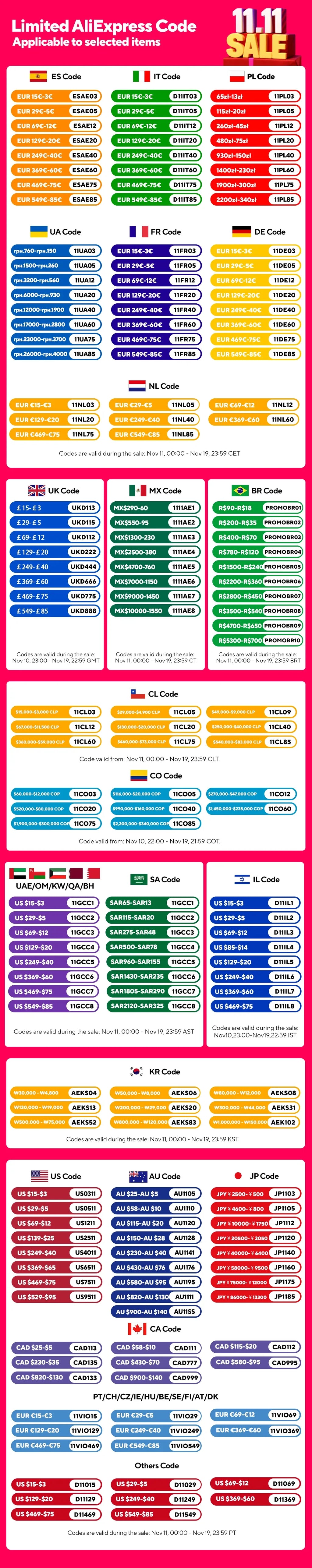 1-10M Christmas luminous lights decoration golden Ribbon Fairy String Lights for Home Party Christmas tree supplies decor