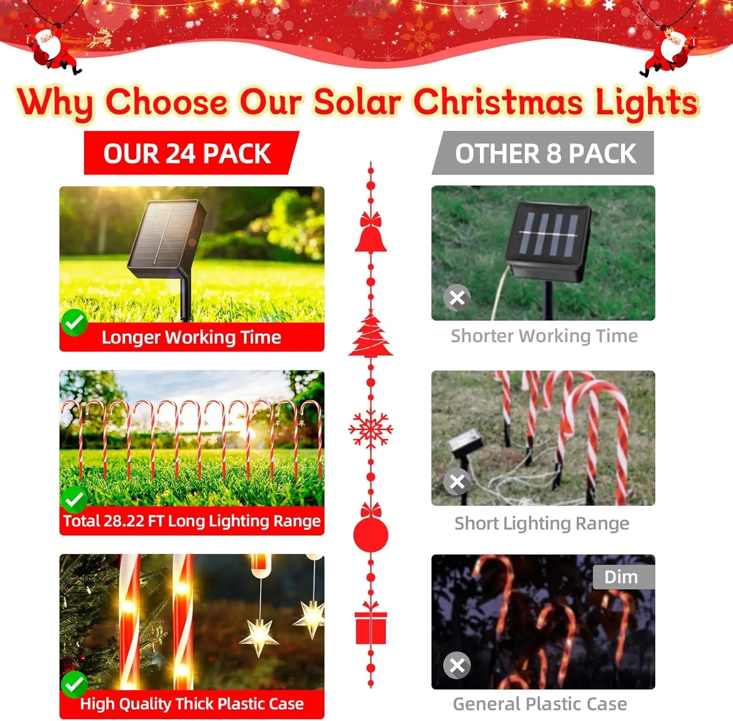 12/24 PACK Christmas Decorations Outside, 19" 144 LED Bright Solar Christmas Candy Cane Pathway Lights with Star and 8 Modes
